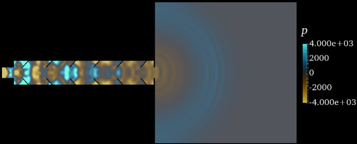 Pressure field simulation of baffled sound radiation